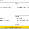 お天気時計の作成(その４:メニュー表示)