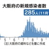 来年度の体育館とれました