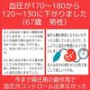 ヒーリング体験談　薬でも血圧が180の方が120に下がりました(67歳男性)