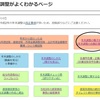 年末調整がよくわかる　国税庁ＨＰに開設されました