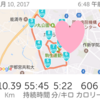 今日のランニング～１月１０日～