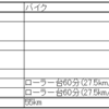 2023 12/10～12/16 ランニング週記