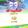 ジェミニ杯決勝終了