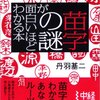 宗盛醒酔記　第六話「宗子と時子」掲載しました＆＋苗字と名前についてのお勉強