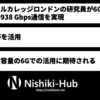 ユニバーサルカレッジロンドン、6Gの実験で938Gbpsという脅威の通信速度が実現したと報告