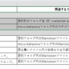 WordとExcelの備忘録（選択、コピーと貼り付け）