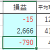 2023.01.18の記録