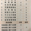 保育士試験の結果