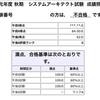 システムアーキテクト 合格 への道のり（１）