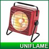 2016-2-18 UNIFLAME(ユニフレーム) ハンディガスヒーター ワームIIを焚き火できないキャンプ場で暖をとるために買った　