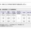 重要だけど放っときがち！入試方式について