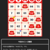 2019年2月6日！今日もポイ活〜