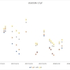 ASASSN-17pf