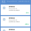 【今日の投資】PayPayボーナス運用でチャレンジコースに追加入金