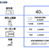 全国旅行支援11日から(？！)予約開始