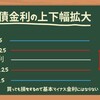 日銀の金利上下幅拡大(実質利上げ)と市場への影響[画像で簡単に分かりやすく解説]