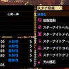 【MH4G】1日1ジョーをやるに当たっての装備紹介