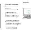 ペルチェ制御用ボードの試作(A/D変換データの収集)