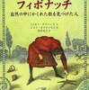 【投資 株 FX】他のインジとは根本的に違う「フィボナッチ」系