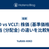 LQD vs VCLT: 株価 (基準価格) と配当 (分配金) の違いを比較解説