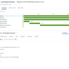 OpenTelemetryで環境ごとにObservability Backend（Jaeger、Datadog）を切り替えてエンジョイしてみたよ
