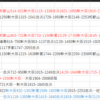 2021年3月改正のくろしおの運用を予想してみた