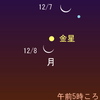明けの明星