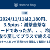 2024/11/11は2,180円、3.5pips：滅茶苦茶なトレードであったが、、、冷静を取り戻してプラスで終える