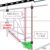 イオン加賀の里店の交通問題から見るドライバー心理