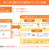 おときた都議は山田太郎戦術を継承できるのか～問題は受け皿となるメディアの不足～