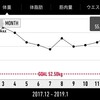 2018年まとめ