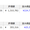 （太陽光以外の）ほったらかし投資　1月までの実績公開(^o^)