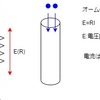 電気素子を考える:抵抗編