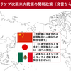トランプ政権の日本への影響は？