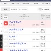 12月12日　阪神JF
