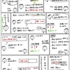 簿記きほんのき９３【仕訳】消費税の仕訳（税抜方式）