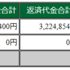 7月1日　デイトレ結果