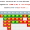 W8S スウェーンズ島 需要は満たされつつあるか