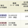 ♪2026年の新規投資#10：日本製鉄100株｜利確：SUMINOE