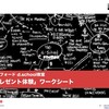 頭で「分かった」というのは理解ではない...手で書いて実践しない限り新しい知恵は血肉になることは無い