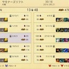 【LoL】敗北の味、勝ち取る結果