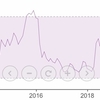 イッちゃいました(爆上げ) 購入チャンス！