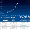 インデックス投資生活1年11週　―さらば白石―