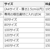 安すぎるとだめ？らくらくメルカリ便が利用できる最低販売価格について