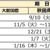 2025年度 秋田県立中高一貫校受検スケジュール 願書配布 受検日 合格発表 繰上合格