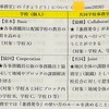 12時限目：アップデートする学校事務職員:「共同学校事務室」という活動