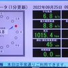 ９月２５日