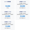 【速報】ANAアメックス期間限定新規入会キャンペーン開始しました！最大230000マイル獲得可能！（2024年10月30日申し込み分まで）