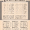 ハイスコア集計店マッピングプロジェクト　マイコンベーシックマガジン1985年11月号