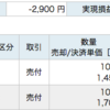 週初めから